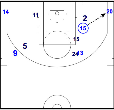 Atlanta Hawks defense leaving the corner 3 open Atlanta Hawks defense leaving the corner 3 open