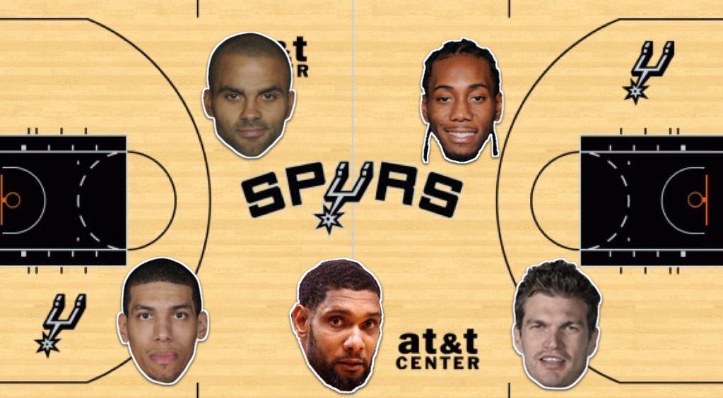 Starting lineup for the Spurs... http://t.co/H504hbMNUt