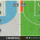 The Trail Blazers have dominated the Spurs in recent years, and for good reason