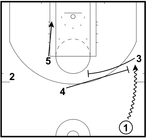 spurs-offense-tiago-bonner-3-1