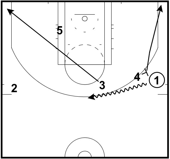 spurs-offense-tiago-bonner-3-2