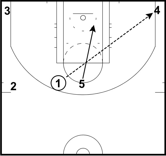 spurs-offense-tiago-bonner-3-4
